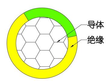 BVR電線結(jié)構(gòu)圖